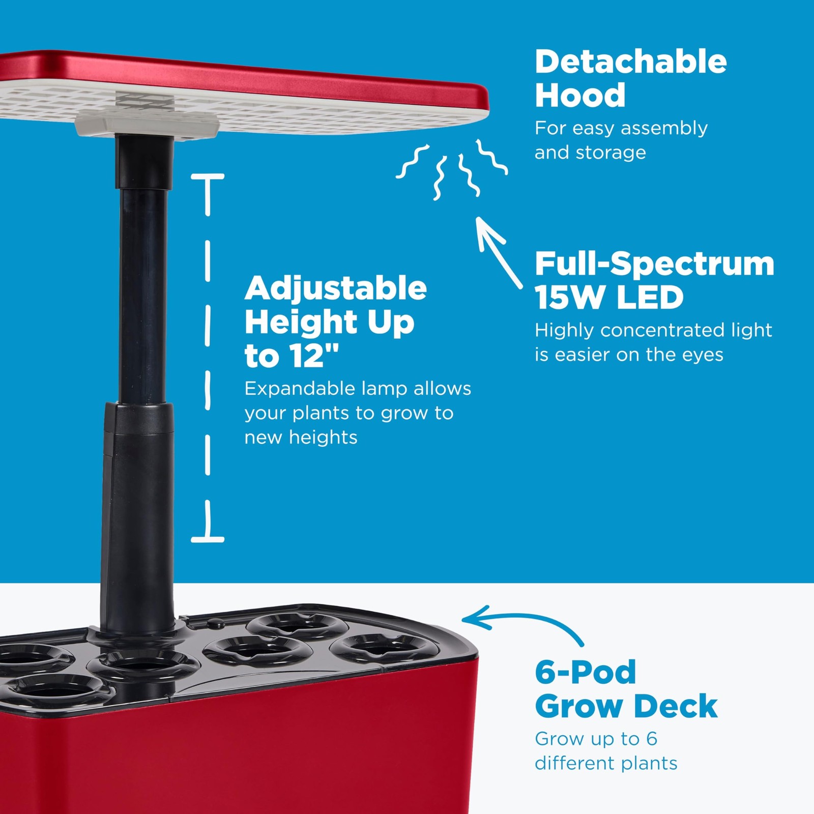 AeroGarden Harvest Lite, Cherry Red | Soil-free Indoor Hydroponic Garden with…