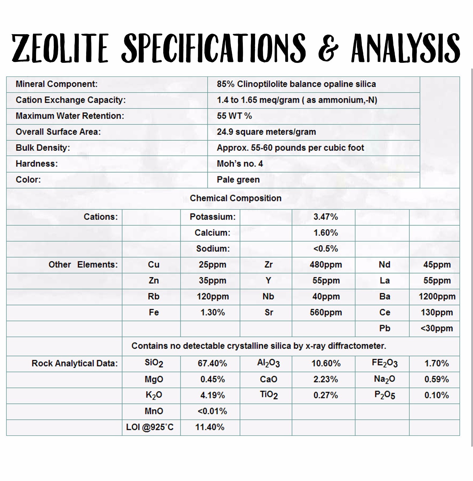 20 Pounds Organic ZEOLITE Powder Clinoptilolite Natural Silica Calcium Potassium