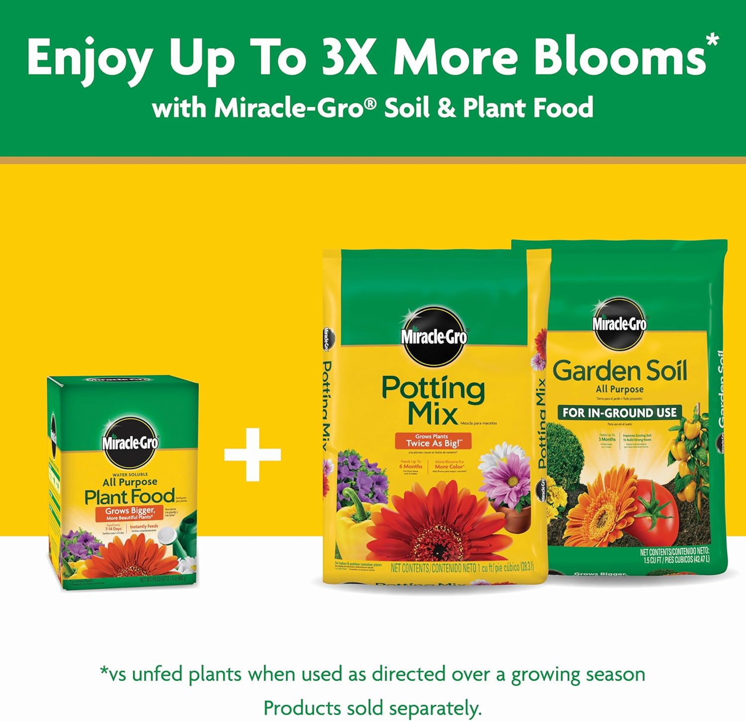 Miracle-Gro Water Soluble All Purpose Plant Food – Fertilizer for All Indoor