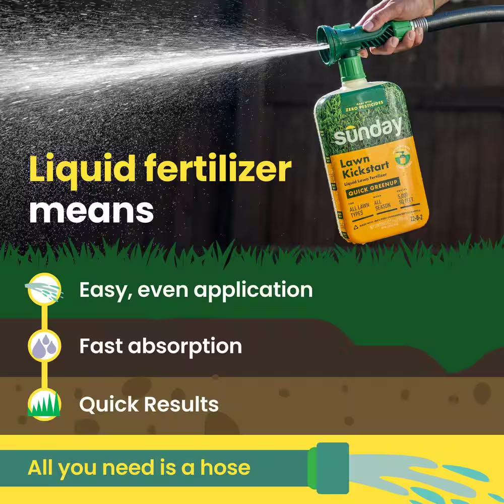 Lawn Kickstart 43 Fl Oz. 5000 Sq. Ft. Liquid Lawn Fertilizer Fo All Grass Types