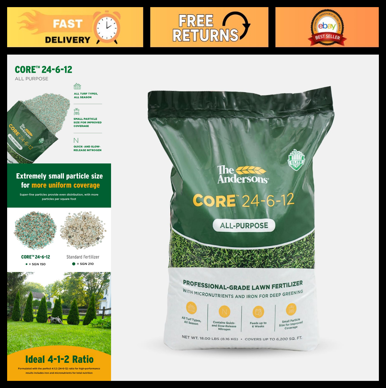 All-Purpose Lawn Fertilizer 24-6-12, 45 lbs, Covers 15,500 sqft – Professional G