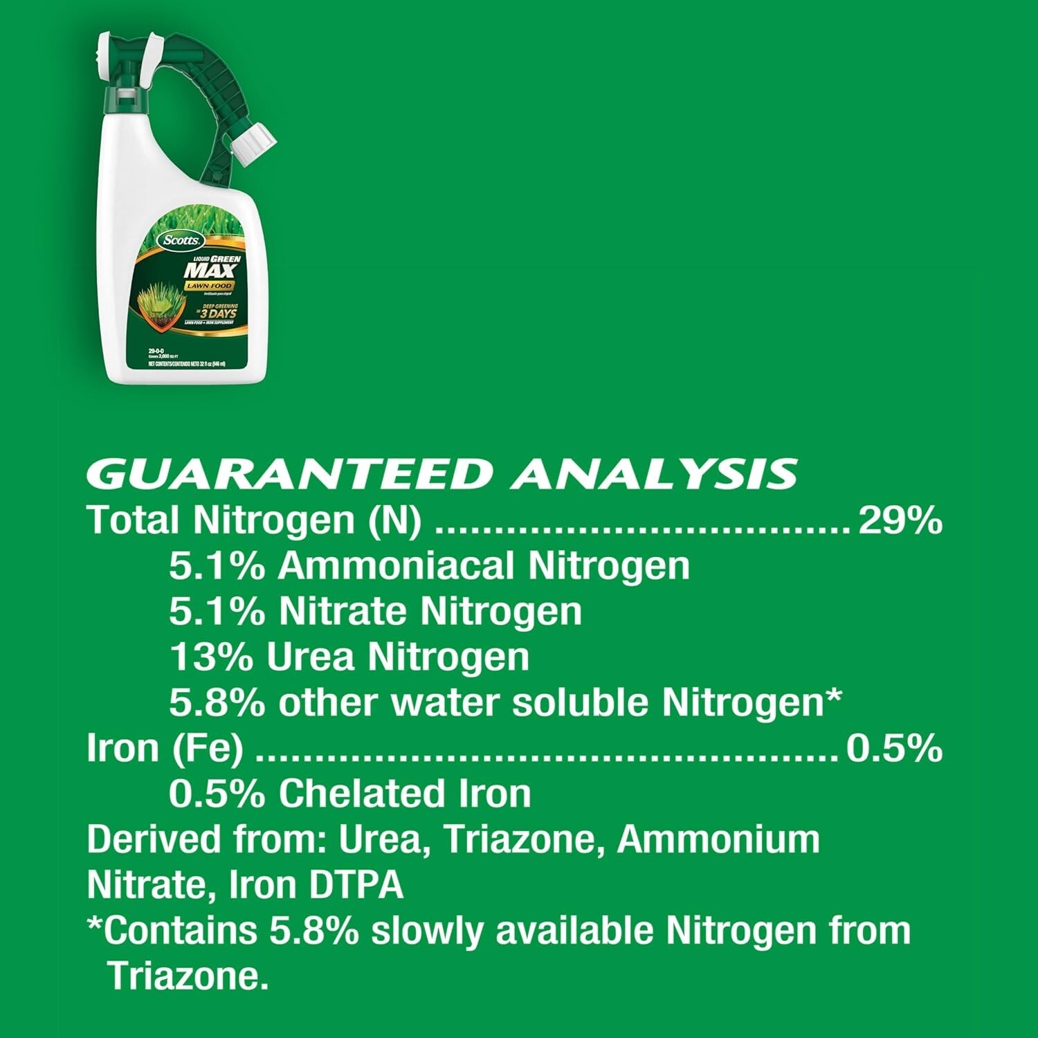 Liquid Green Max Lawn Fertilizer & Iron Supplement – Easy Hose Application