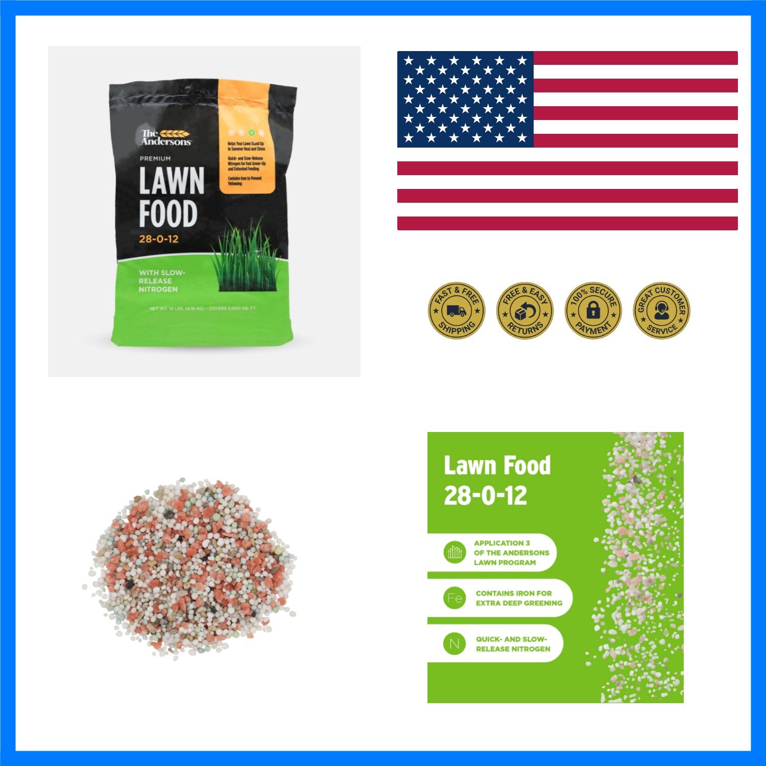 Lawn Food 28-0-12 Spring Summer Fertilizer 5,000 sq ft Bag