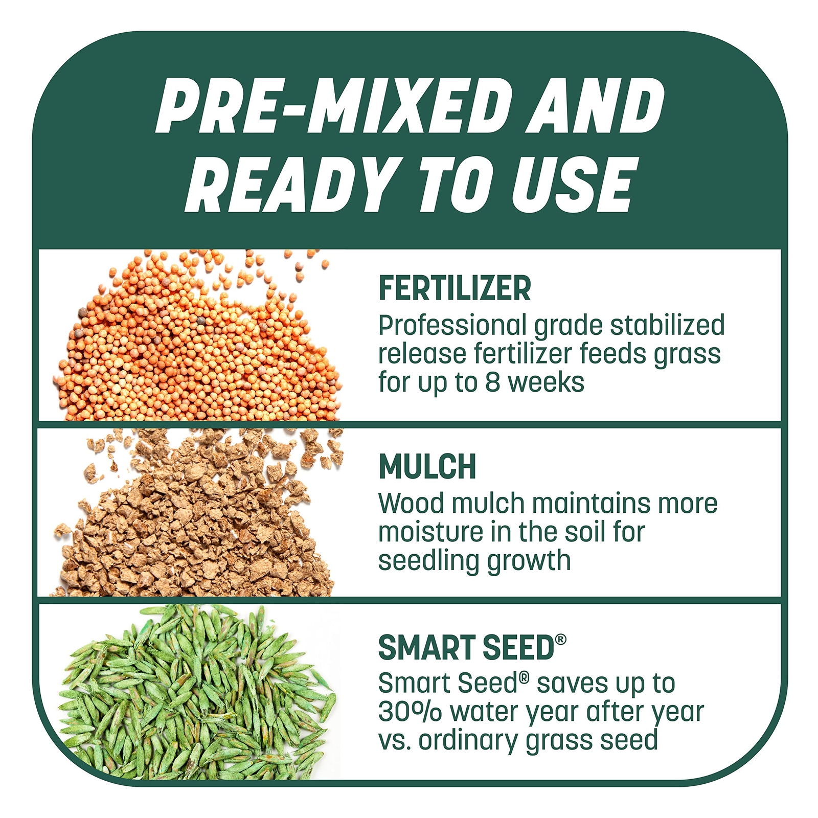 10 lb Smart Seed Fertilizer and Mulch for Repairing Bare Lawn Spots