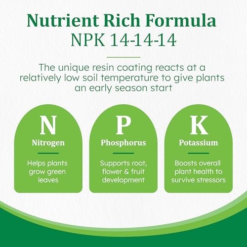 Plant Food Fertilizer 14-14-14 2 lb Smart Release for Vegetables Flowers Herbs