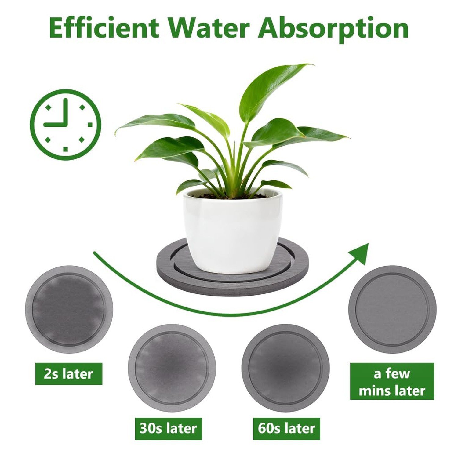 Plant Saucer for Indoors, 2 Pack 8 Inch, Instantly Dry Diatomaceous Earth Pla…