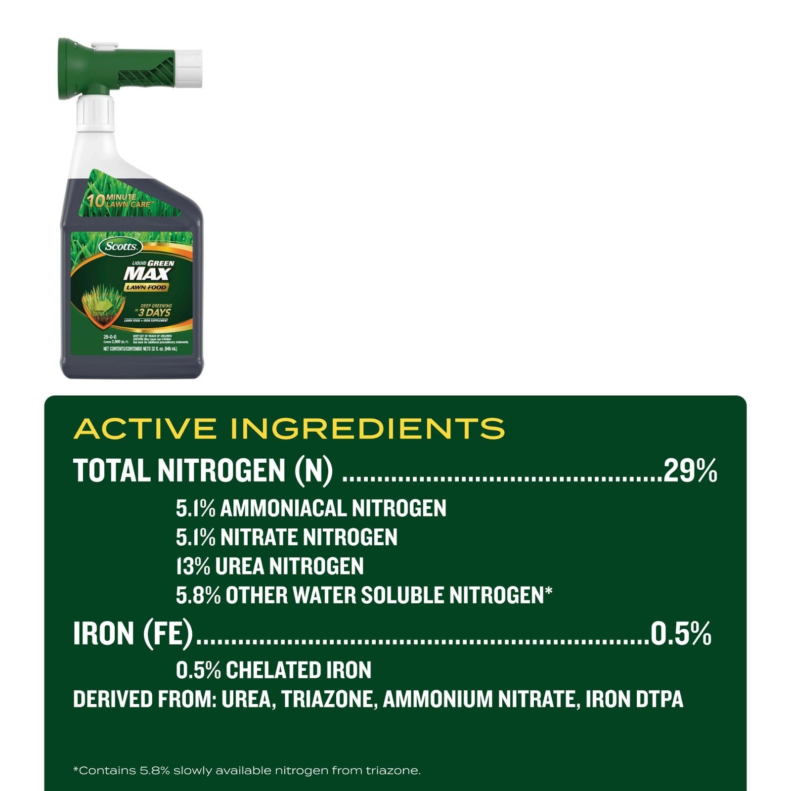 Liquid Lawn Fertilizer & Iron Supplement, 32 oz – All Grass Types, 29-0-0 NPK