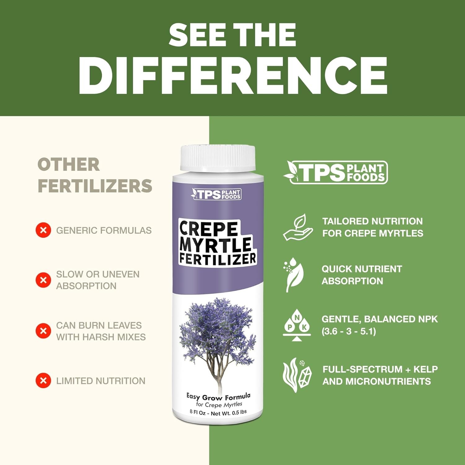Crepe Myrtle Fertilizer – Liquid Plant Food More Blooms Vibrant Color Healthy