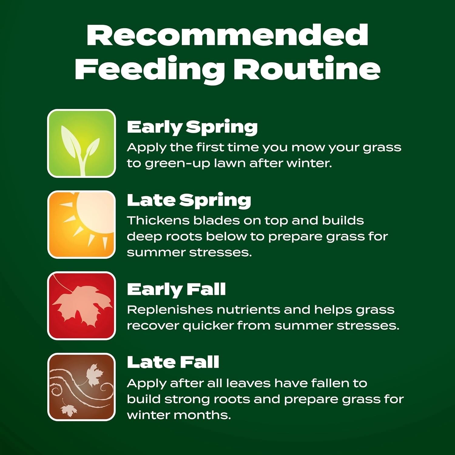 Liquid Green Max Lawn Fertilizer & Iron Supplement – Easy Hose Application