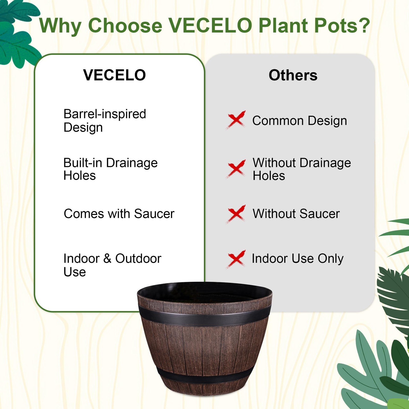 VECELO Plant Pots with Drainage Holes & Saucer, 13 Inch Flower Pots with Tray…