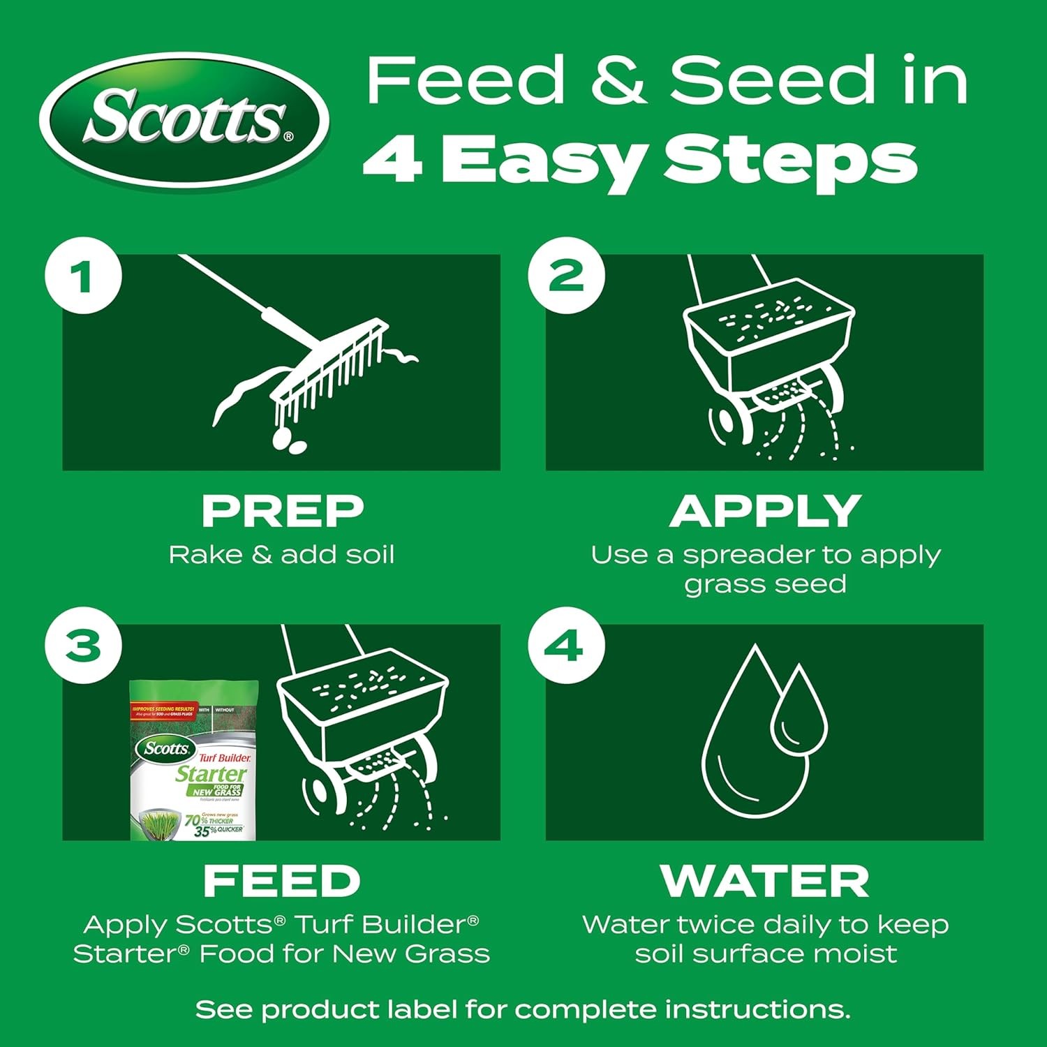 New Grass Fertilizer Scotts Turf Builder Starter Food Lawn Fertilizer for
