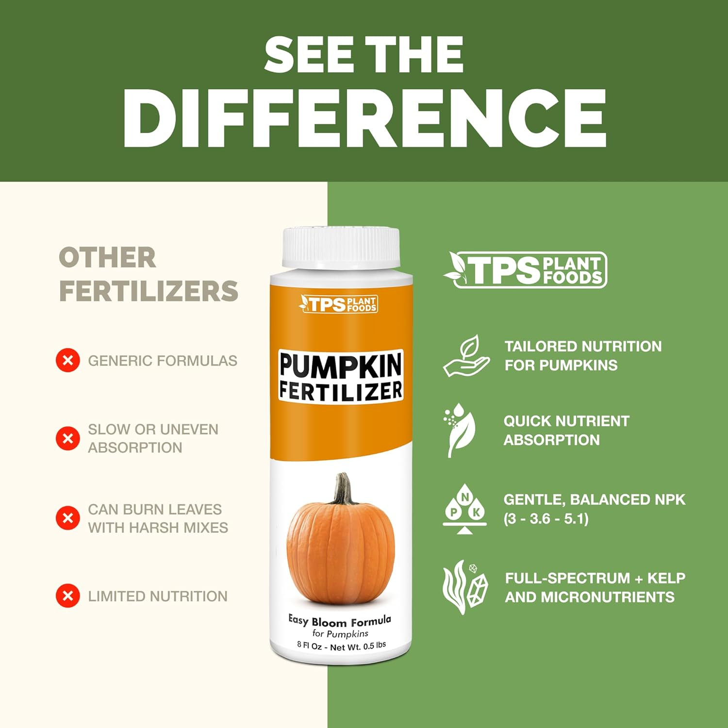 Pumpkin Fertilizer – Liquid Plant Food for Bigger Pumpkins, Vigorous Vines & Lar