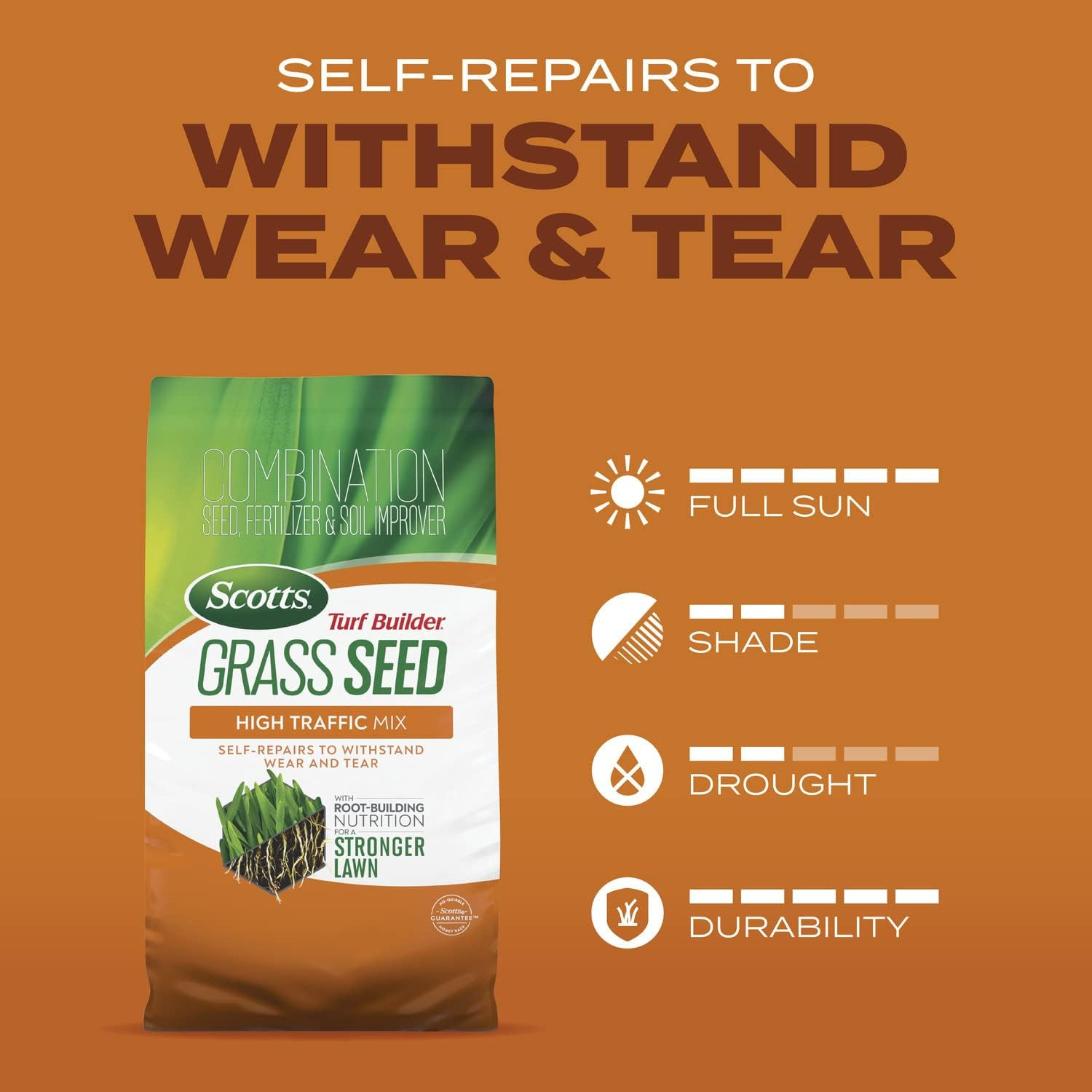 Scotts Turf Builder Grass Seed High Traffic Mix with Fertilizer and Soil Improve