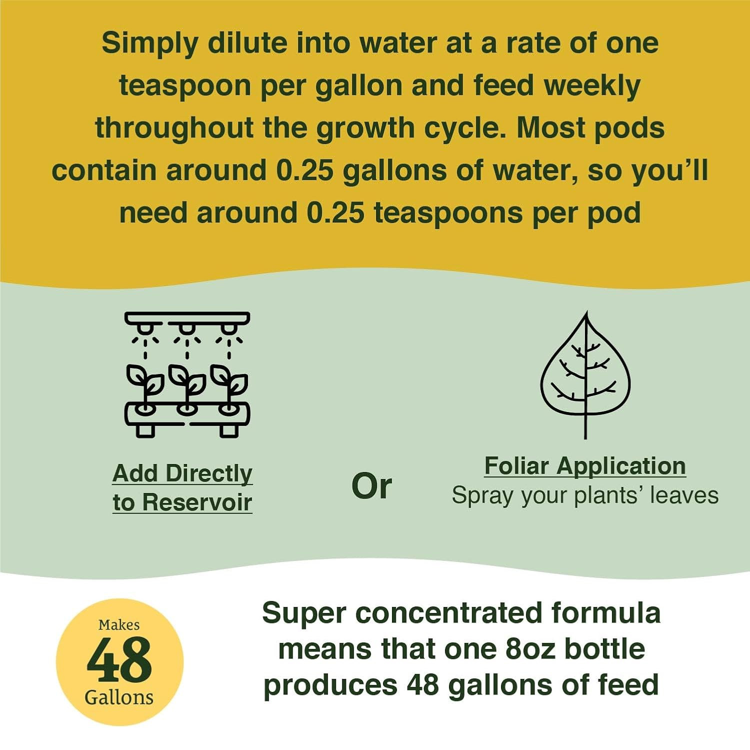 Hydroponic Booster Fertilizer – Super Concentrated 4-11-8 Formula – Use with Any
