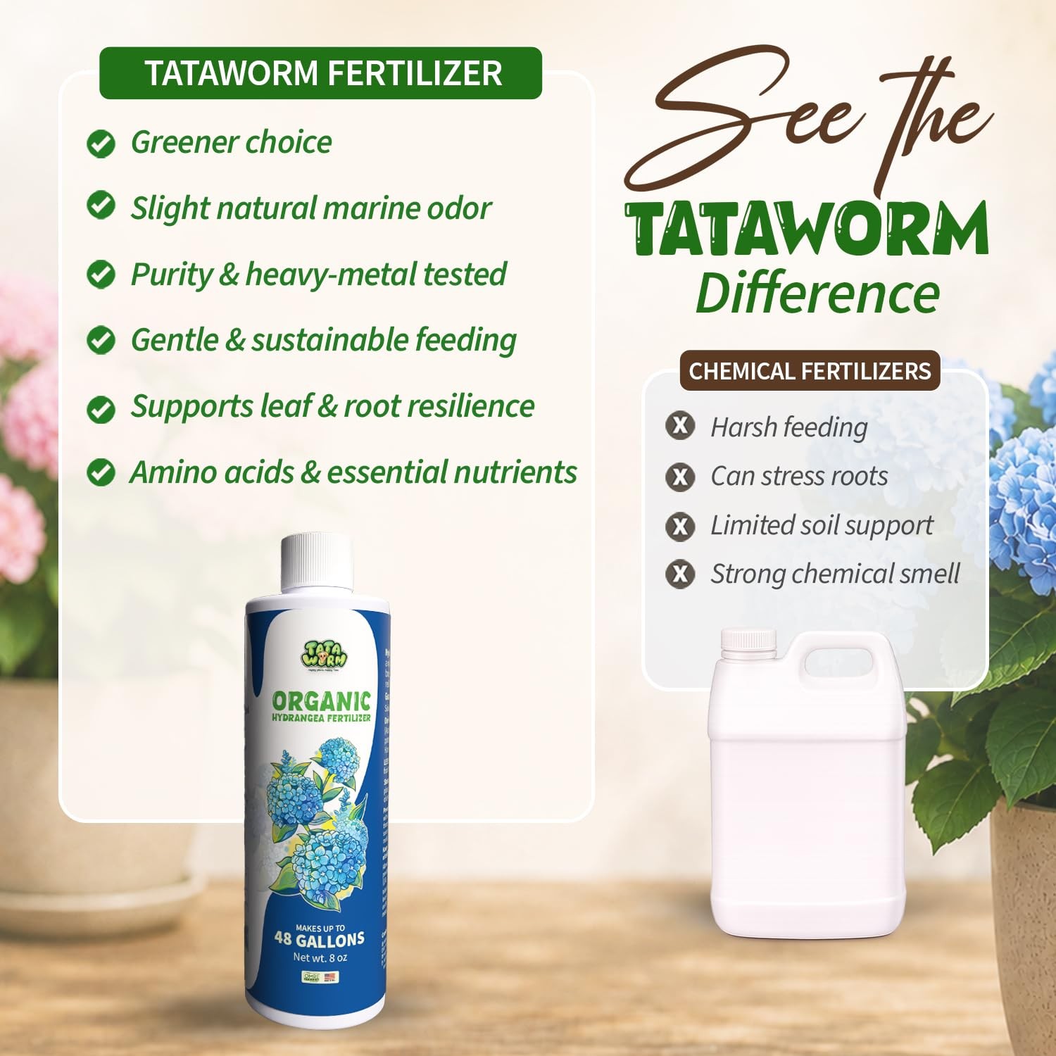 Organic Hydrangea Fertilizer, 8oz Makes 48 Gallons, Liquid Kelp Plant Food | …