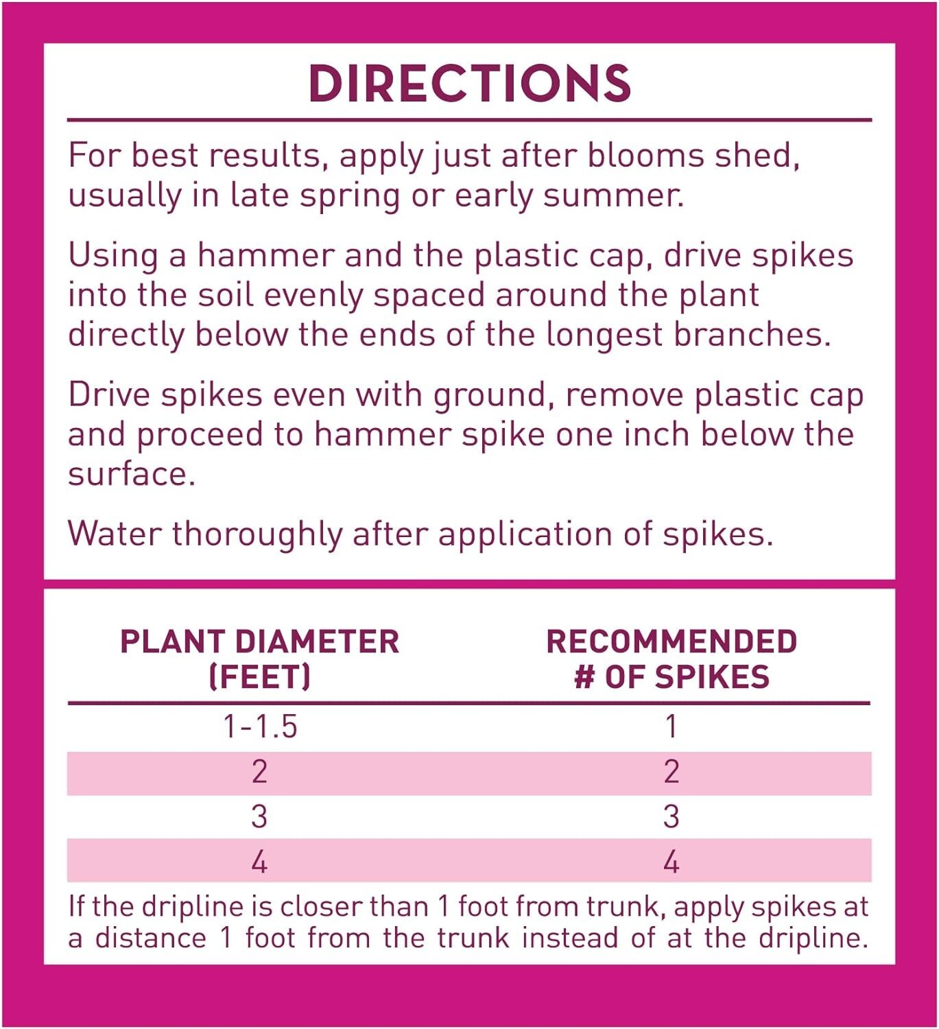 Jobe’s 04101 10 Pack Azalea Camellia Rhododendron Fertilizer Spikes – 2 Pack