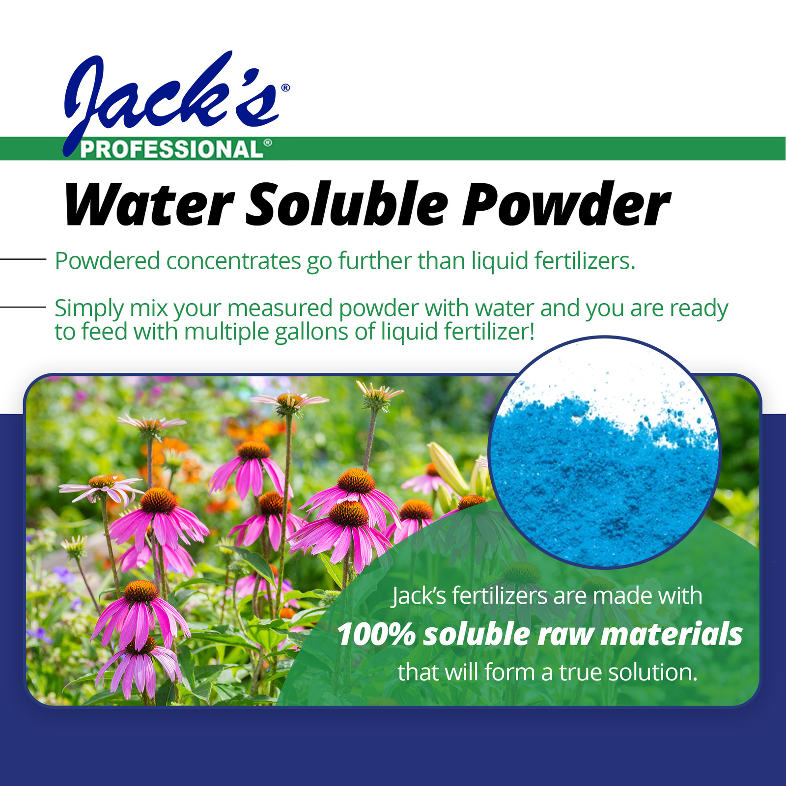 Jack’s Professional 25-5-15 High Performance Water-Soluble Fertilizer, 25lbs
