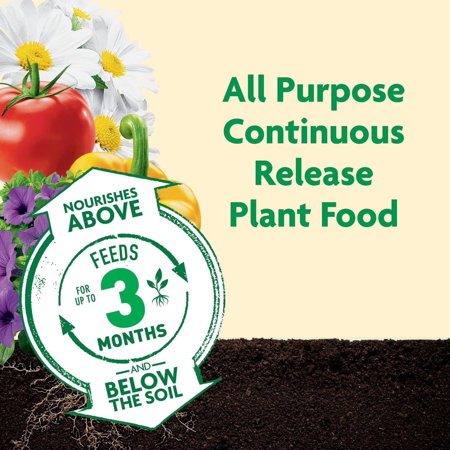 Shake ‘N Feed All-Purpose Plant Food – Feeds In-Ground & Container Plants