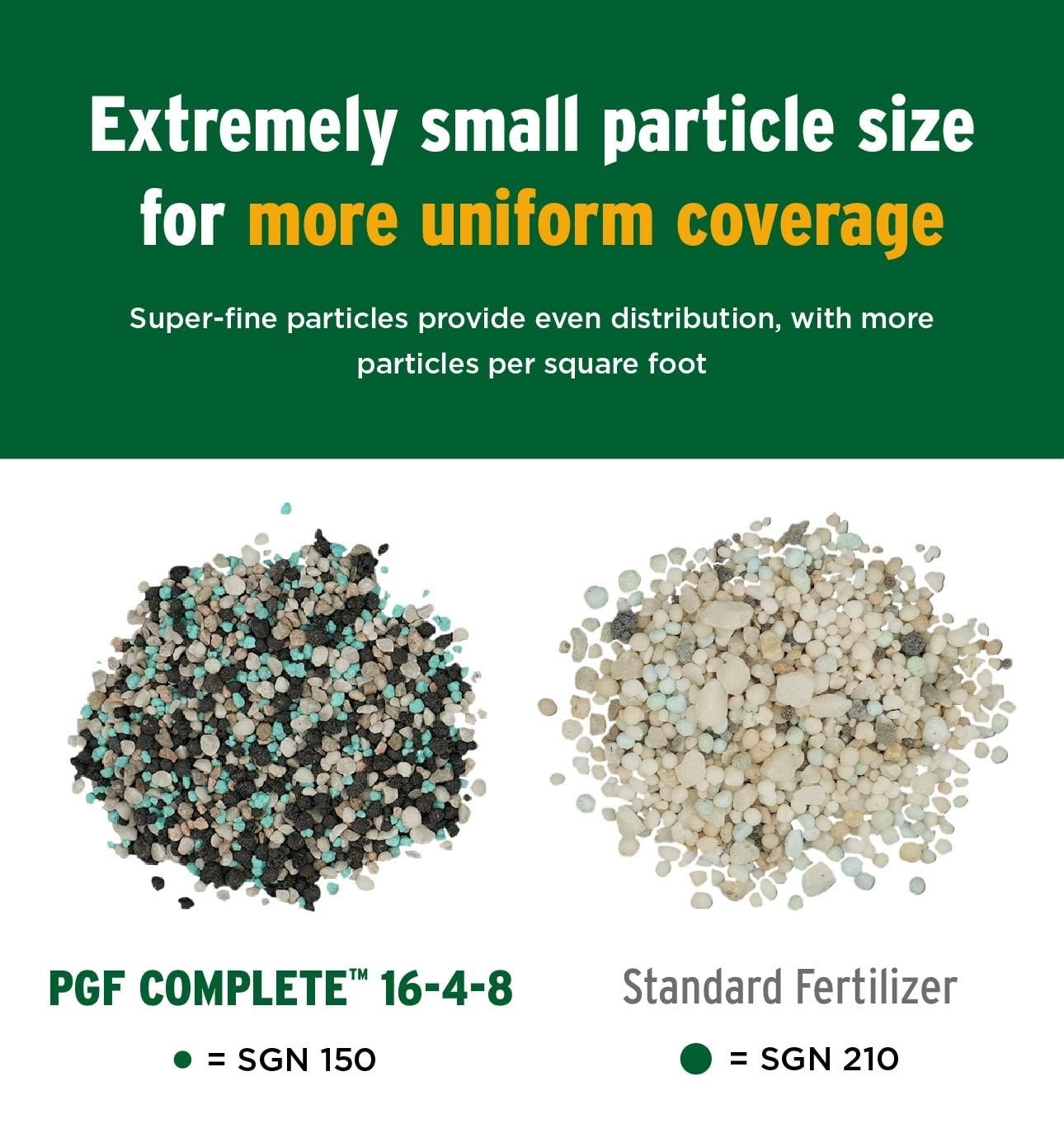 Professional 16-4-8 Fertilizer with 7% Humic DG for Lawns & Gardens – 5,000 sq f