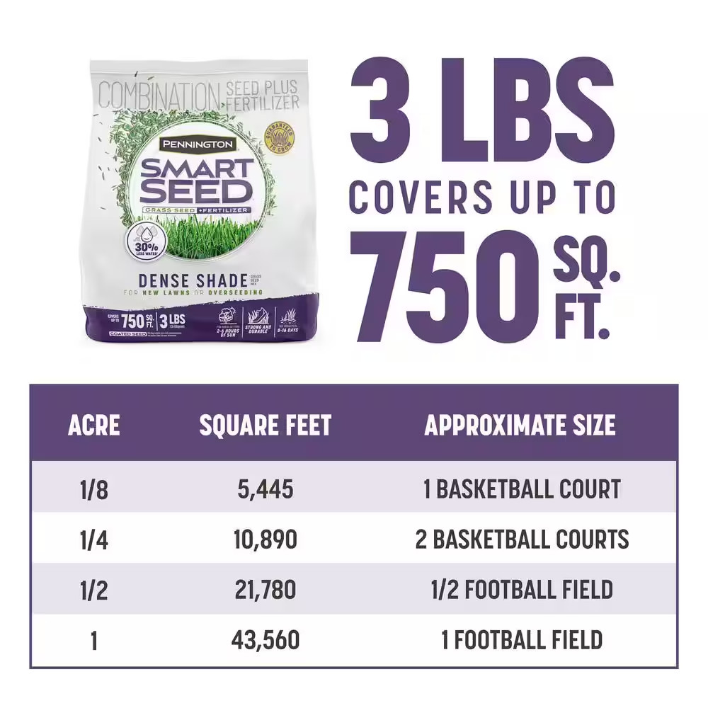 Smart Seed Dense Shade 3Lb. 750 Sq. Ft. Grass Seed and Lawn Fertilizer