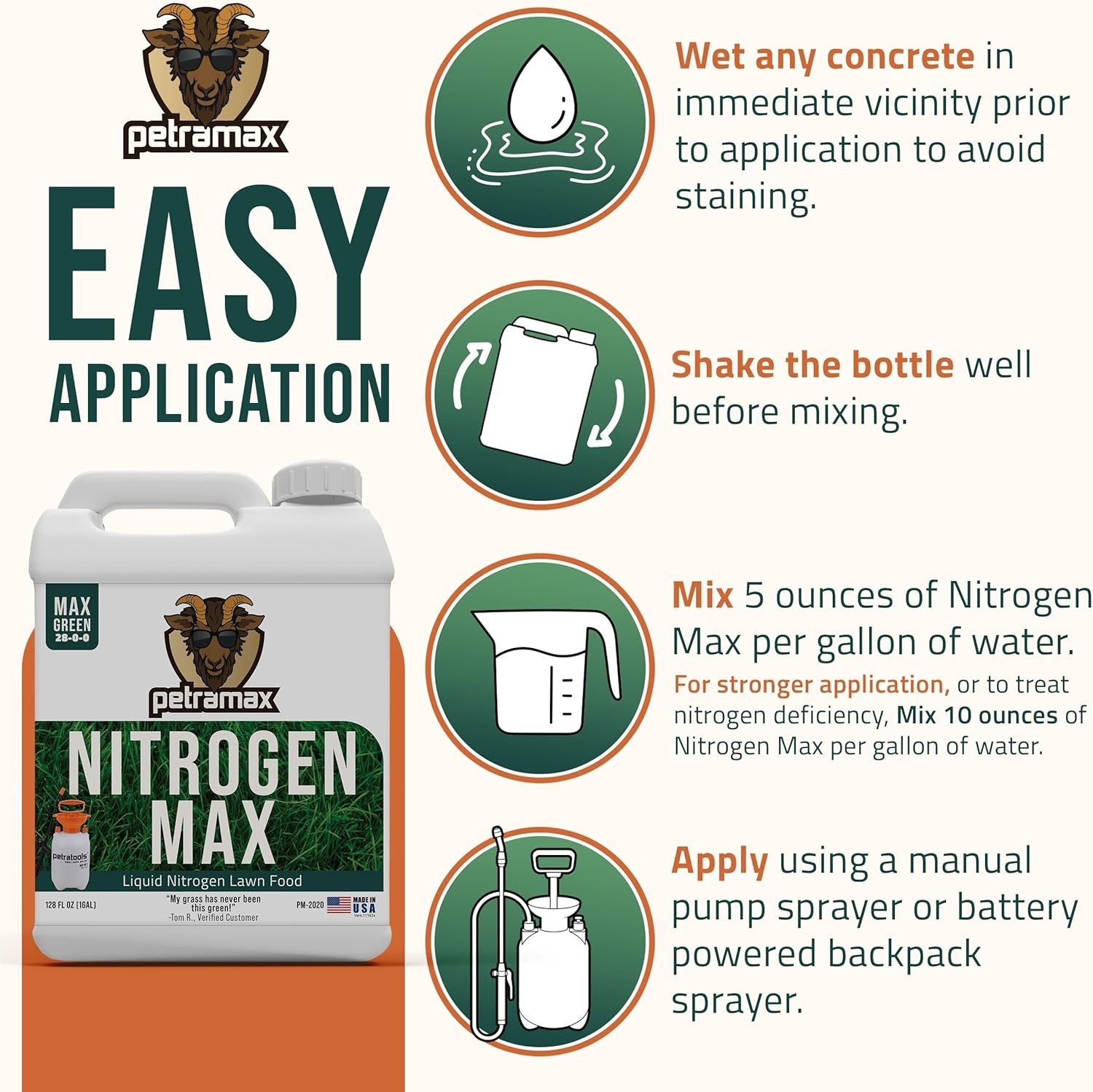 1 Gallon High Nitrogen Lawn Fertilizer for Rapid Growth and Deep Green Grass