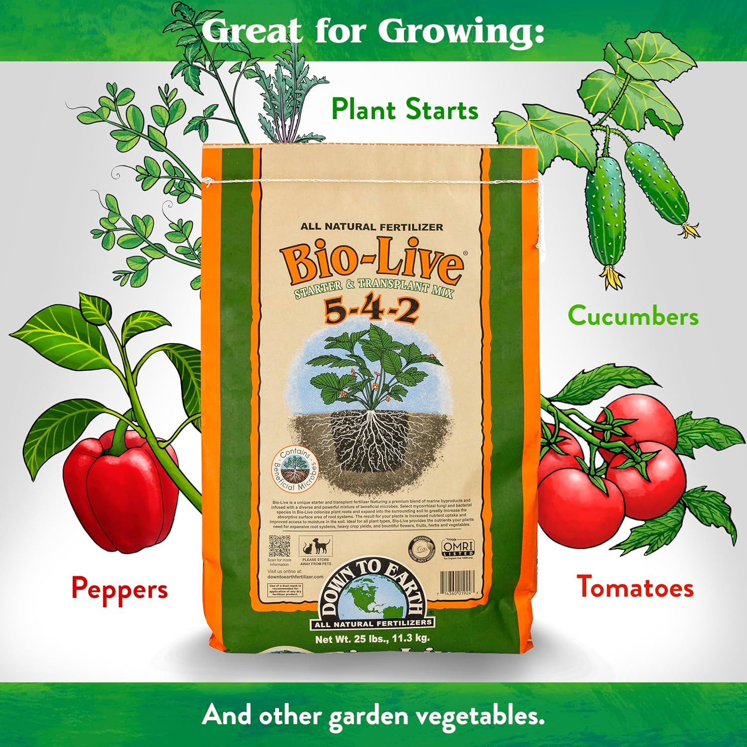 Organic Bio-Live – 5-4-2, 25 Lb | Starter & Transplant Mix with Mycorrhizal Fung