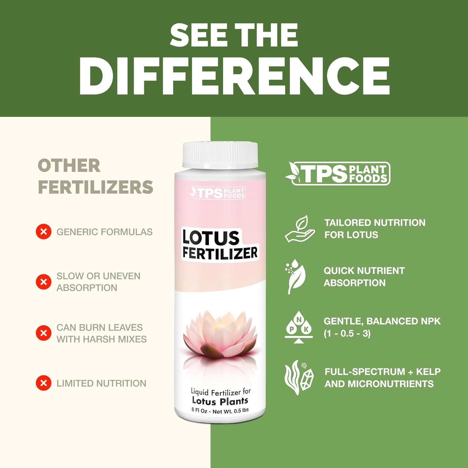 8 oz Liquid Lotus Fertilizer for Stronger Roots & Stunning Blooms – Made in USA