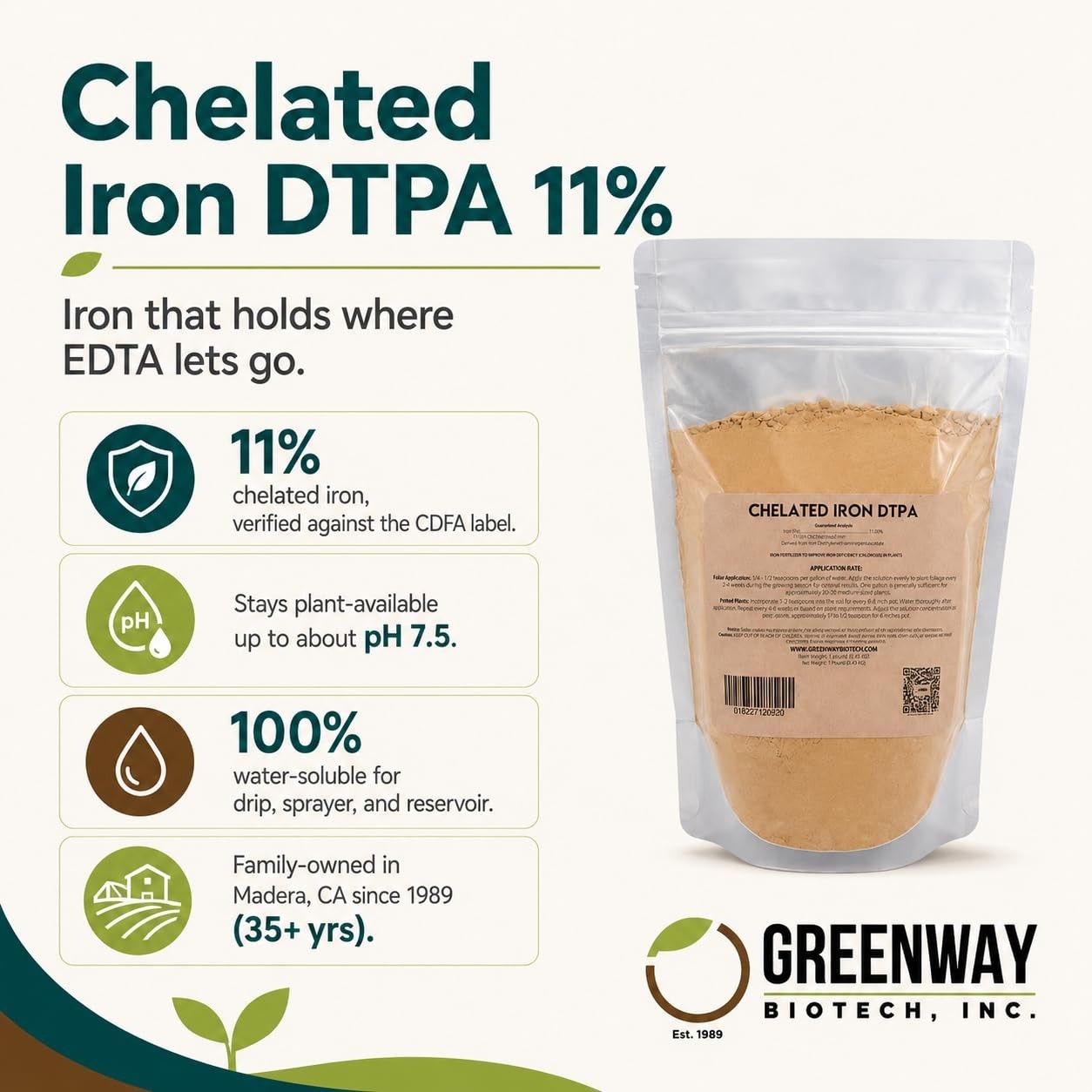 Chelated Iron DTPA 11% – Water Soluble Fertilizer for Alkaline Soils, Citrus & H