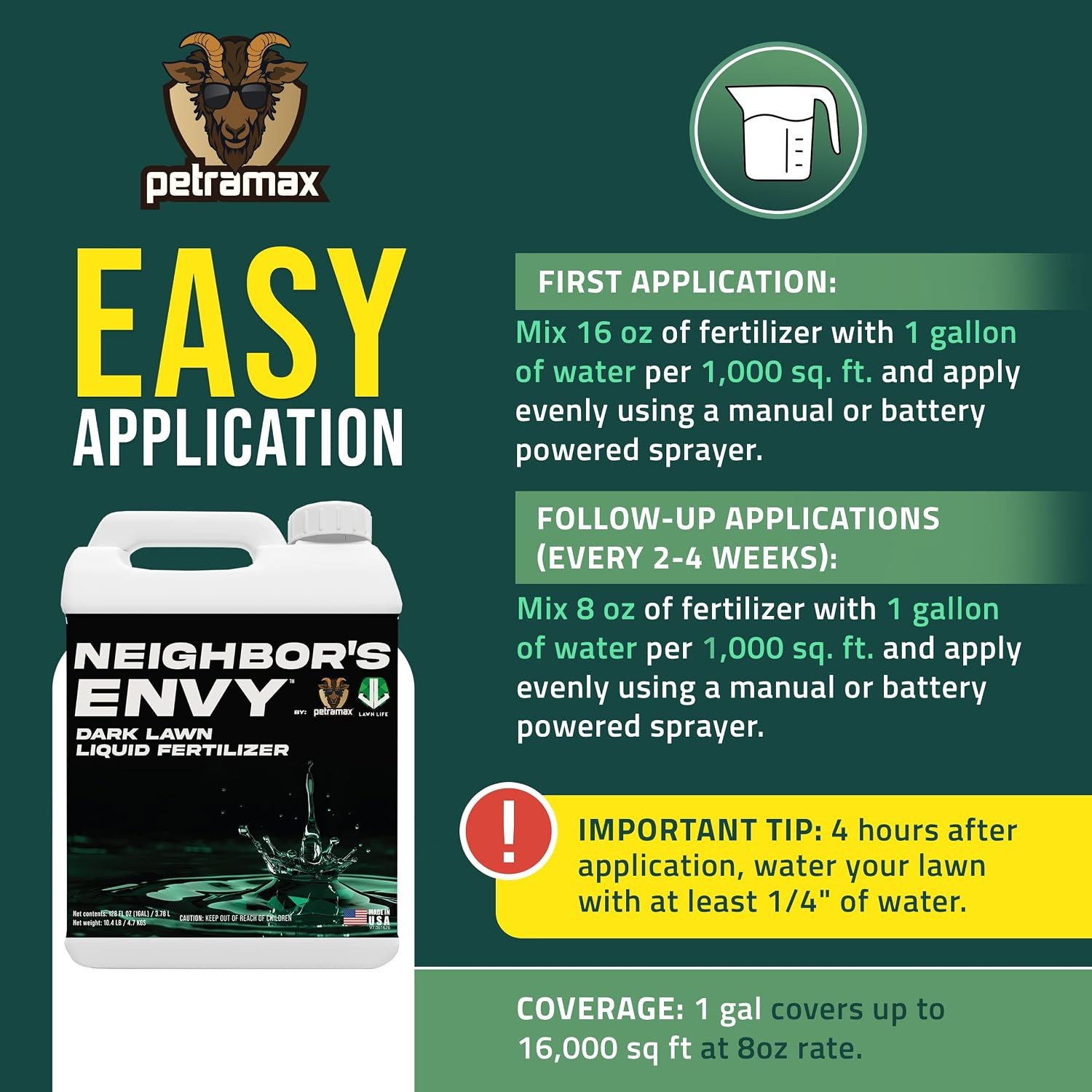 Neighbor’s Envy Grass Fertilizer for Lawn & Garden 2 Gallon Covers up to 32 000