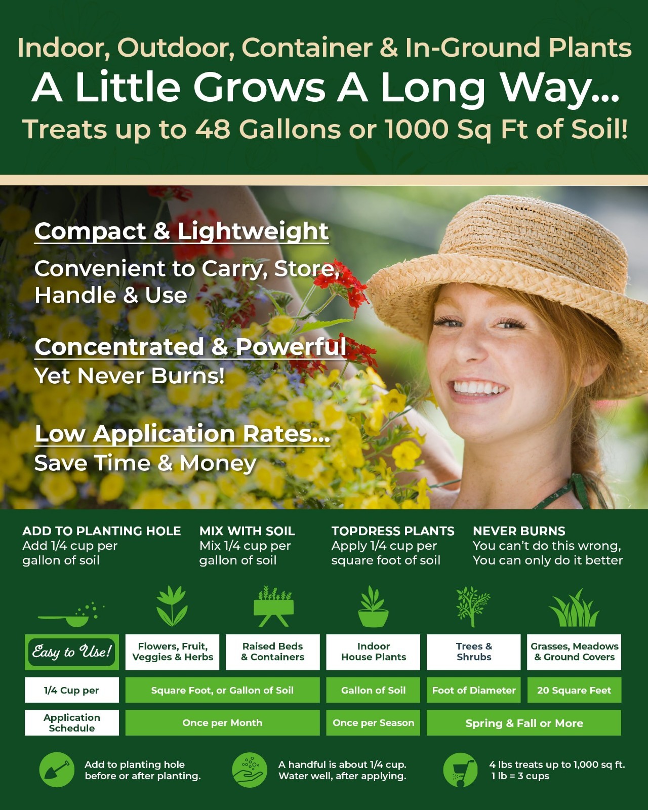 Organic Slow Release Granular Fertilizer – Long-Lasting Plant Food for Flowers,