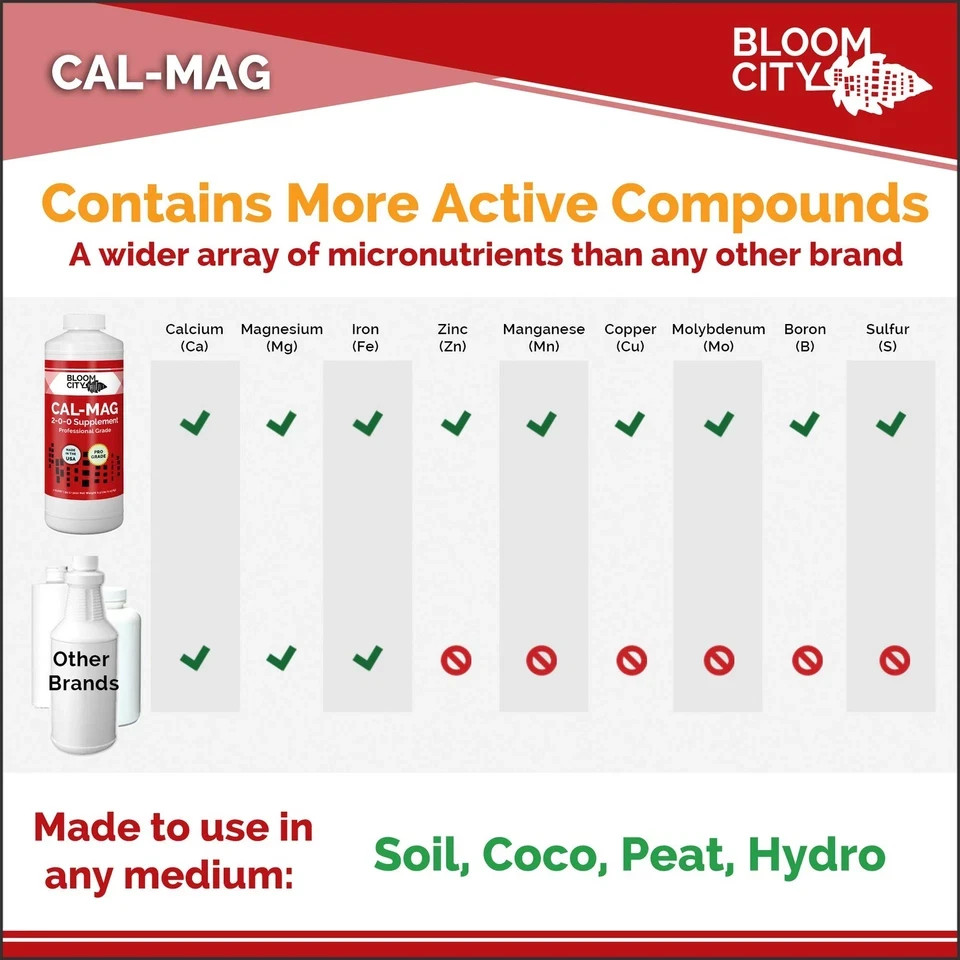 Bloom City Professional Grade Ultra Pure Cal-Mag Growing Fertilizer, 1/2 Pint