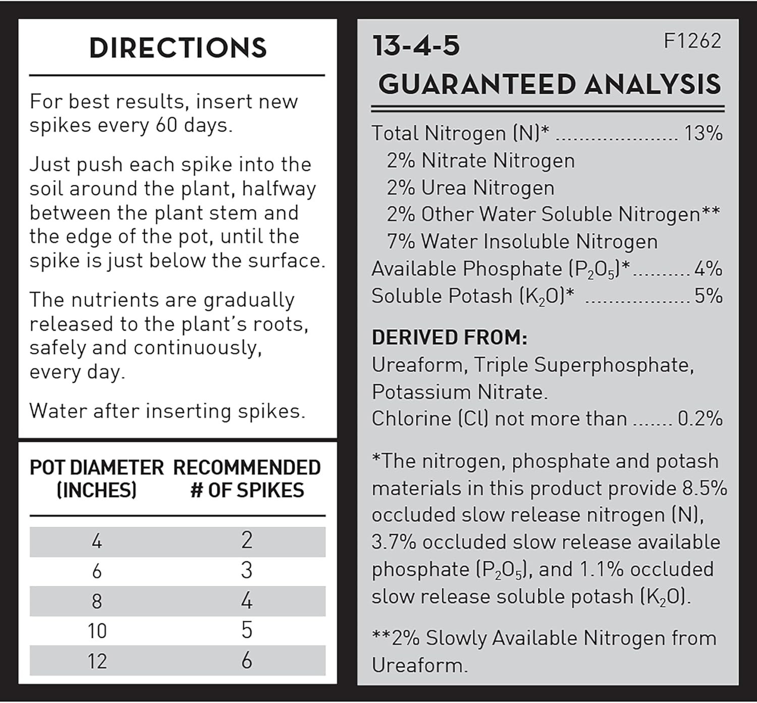 Easy-to-Use Fertilizer Spikes for Houseplants – 50 Count Nutrient-Rich Formula