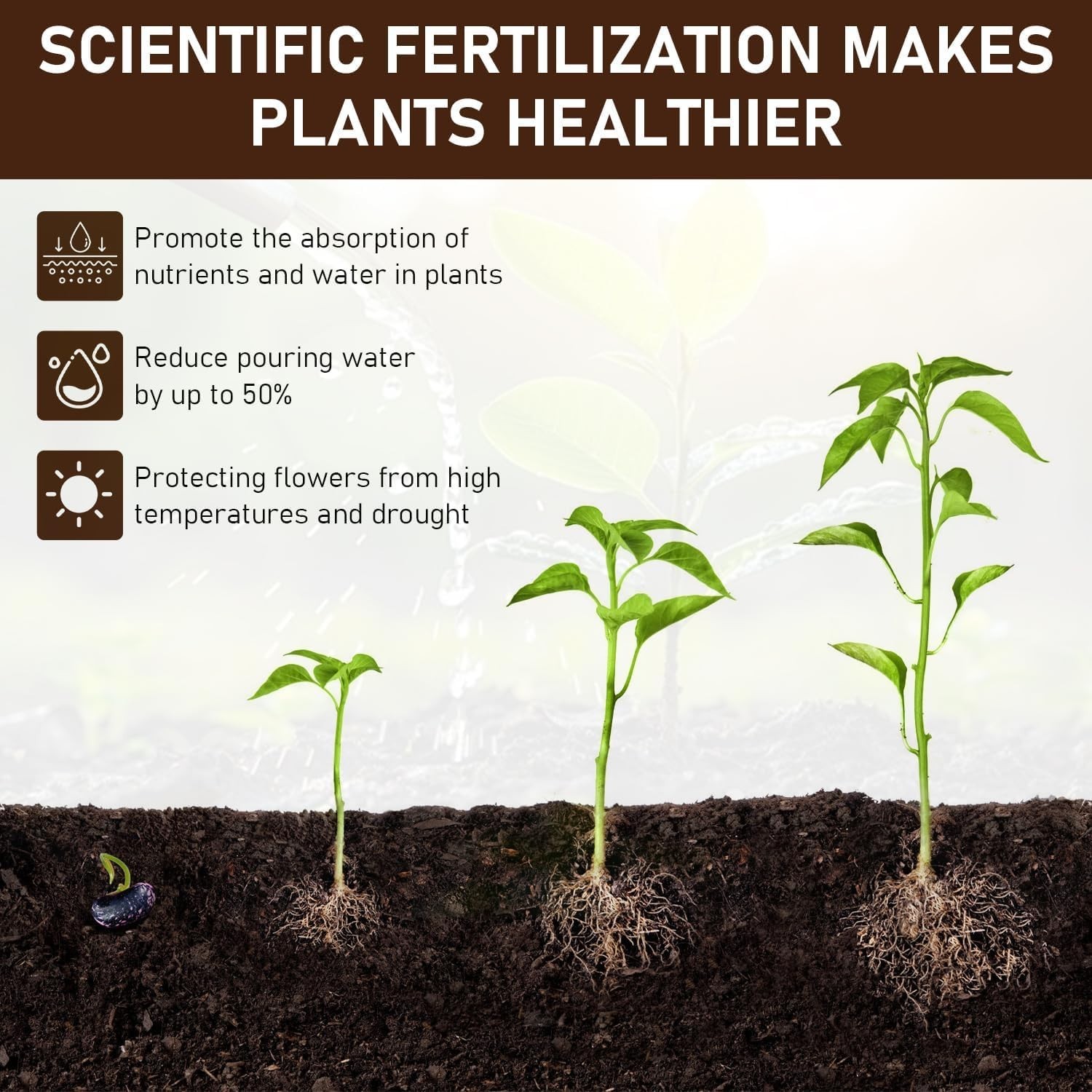 2Pcs Soil Activator, Professional Bone Meal Fertilizer, Dirt Health Booster, Liq