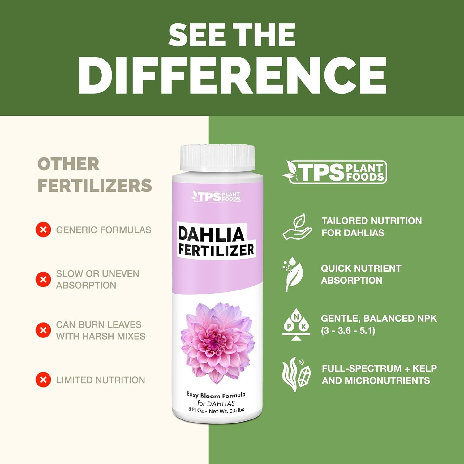 Dahlia Fertilizer – Liquid Plant Food Bigger Blooms Vibrant Color & Stronger