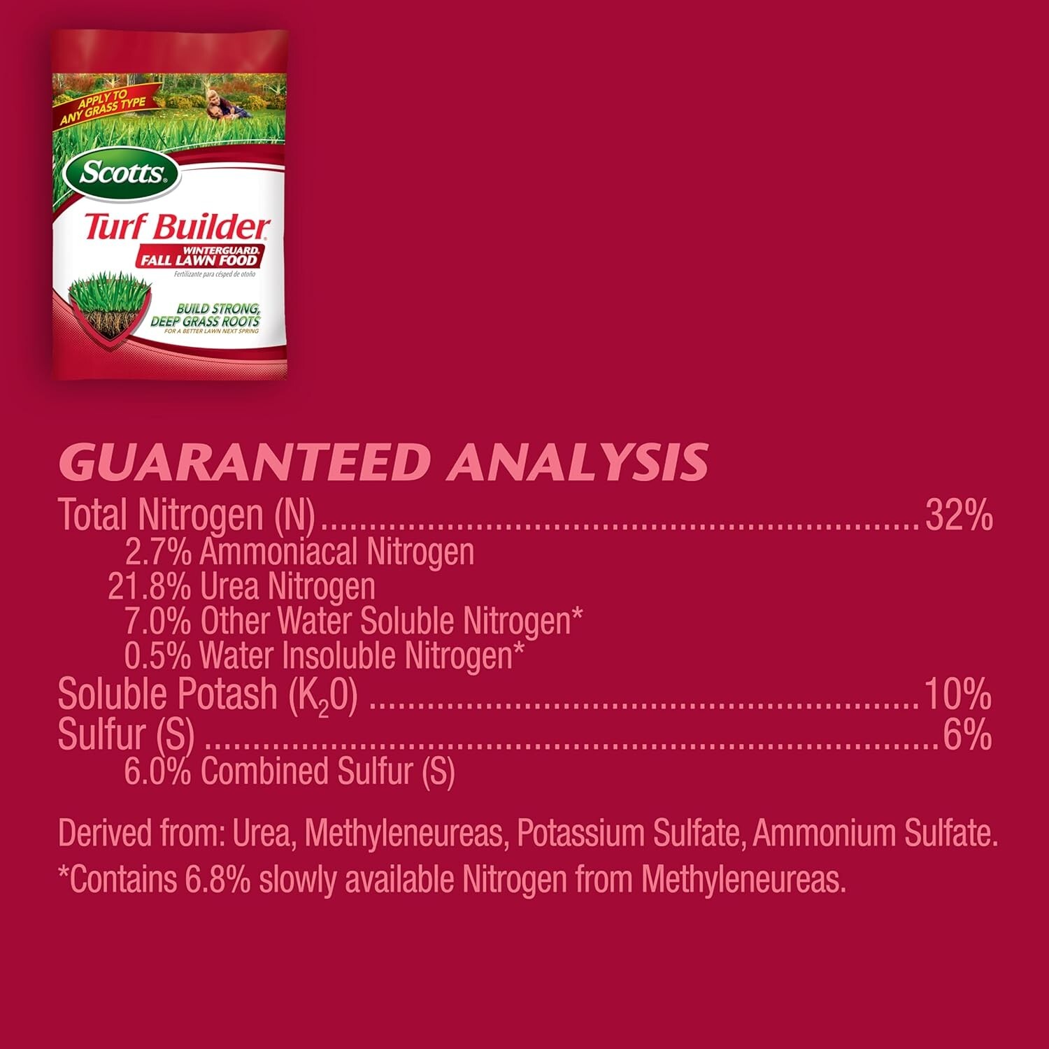 Nutrient-Rich Turf Builder WinterGuard for All Grass – 12.5 lbs, 5,000 sq. ft.