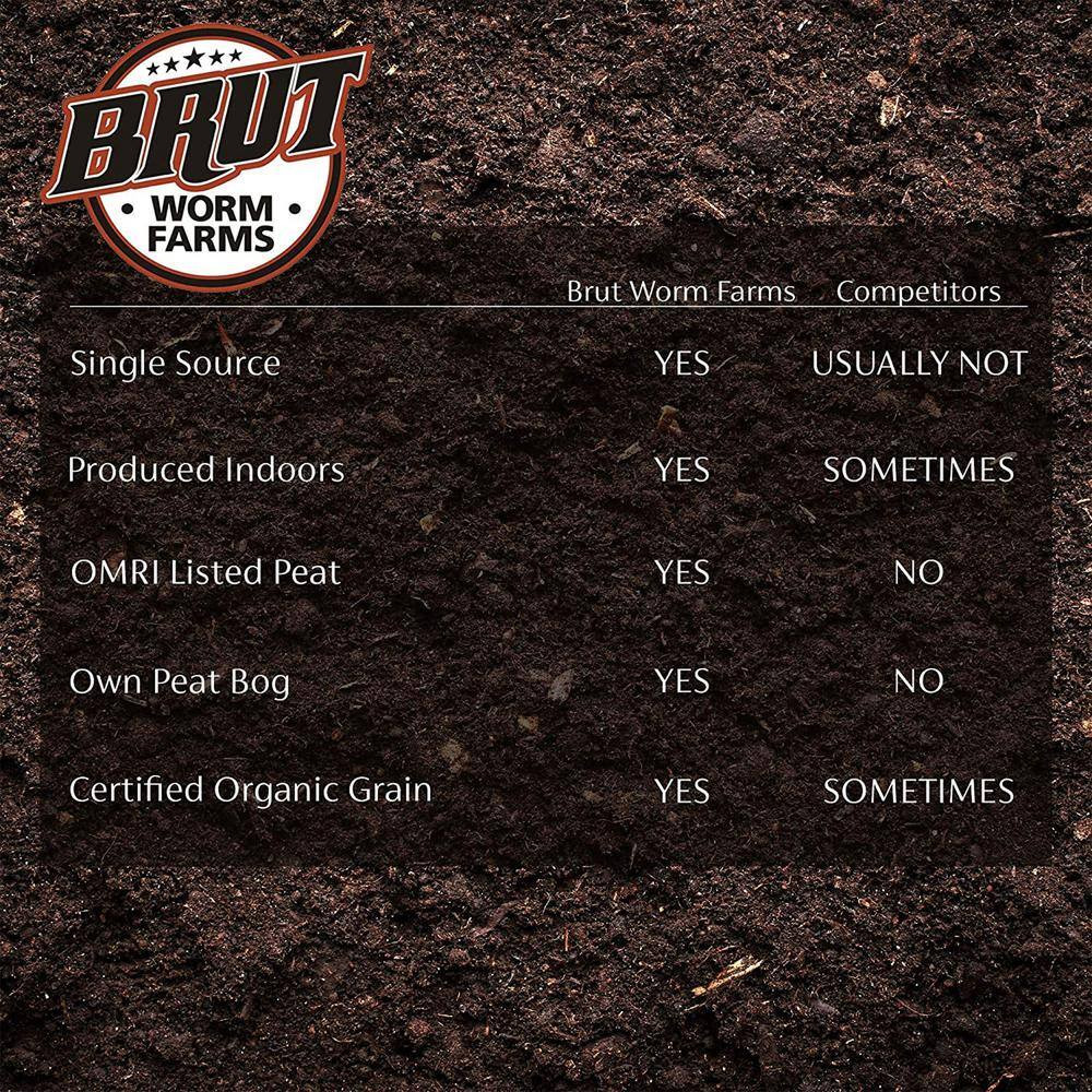 Organic Worm Castings Soil Builder, 30 Pound Bag (4-Pack)