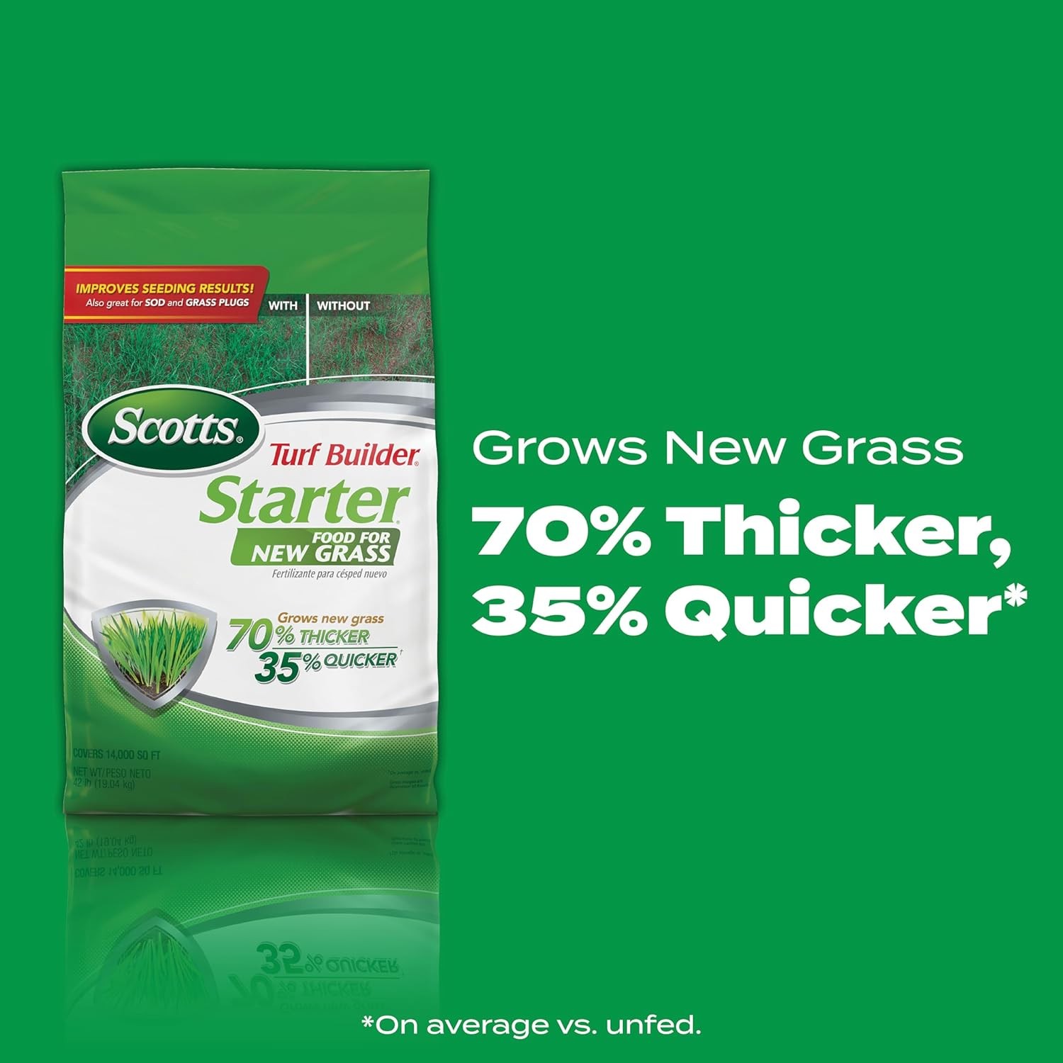 Turf Builder Starter Food for New Grass, 42 Lb. – Lawn Fertilizer for Newly Plan