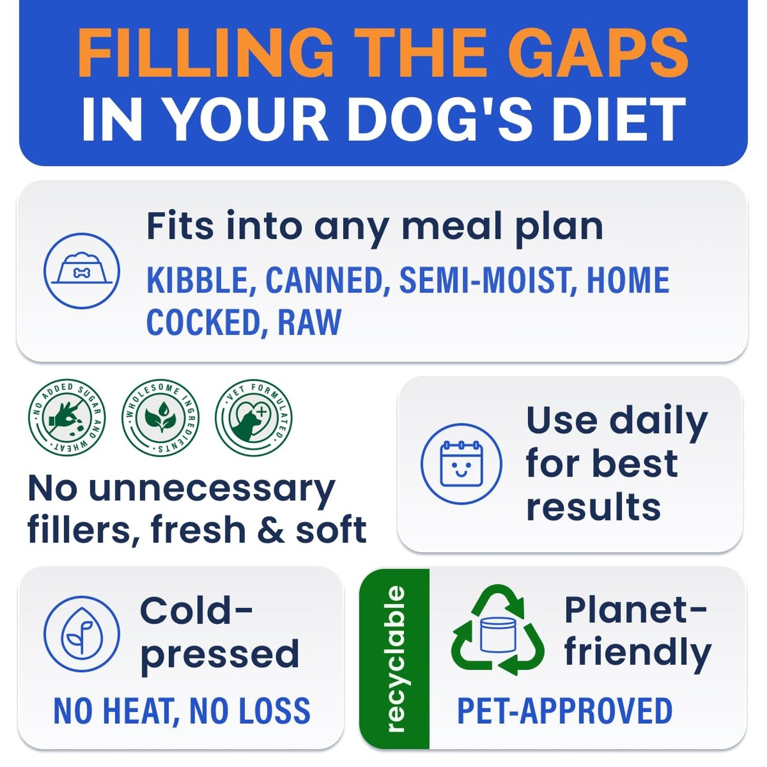 BARK&SPARK Dog Probiotics for Digestive Health & Enzymes – Diarrhea, Gas, Ups…