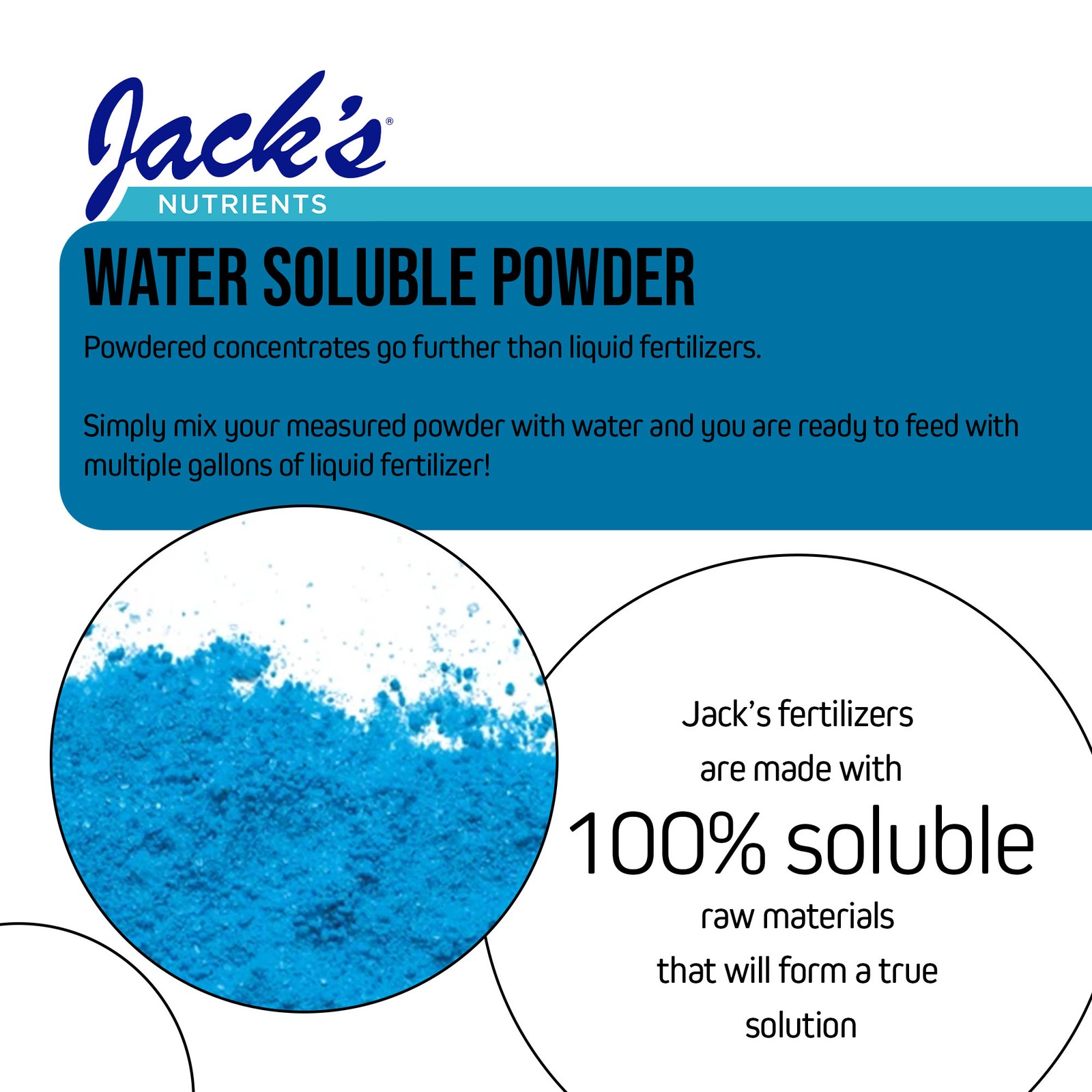 Jack’s Nutrients 15-5-20 Tap Water-Soluble Fertilizer, 25lbs – Lowers Water pH
