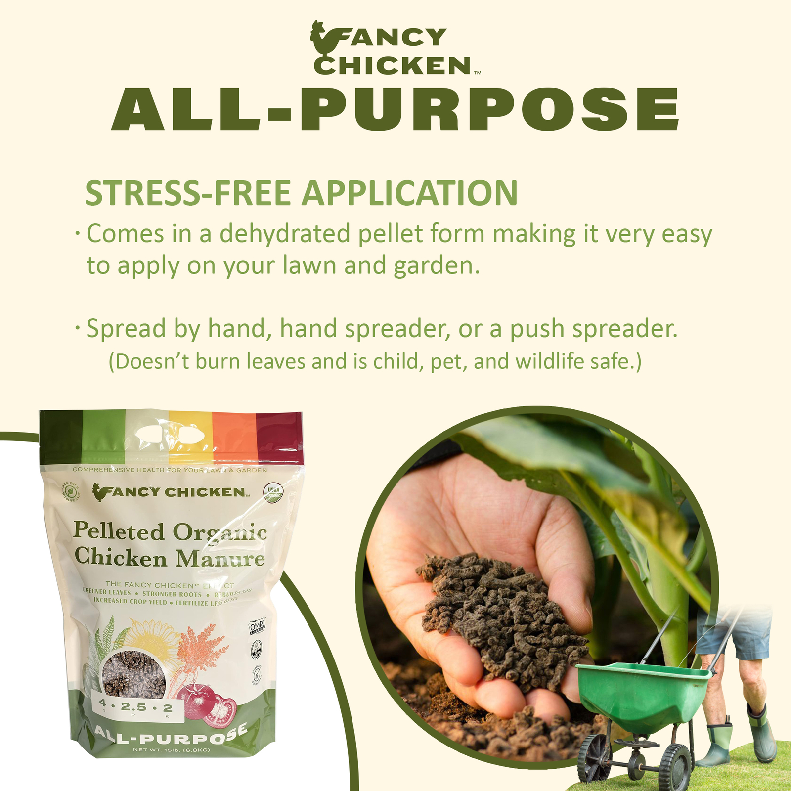 Fancy Chicken All-Purpose Pelleted Manure Plant Food, 15lbs (Pack of 2)
