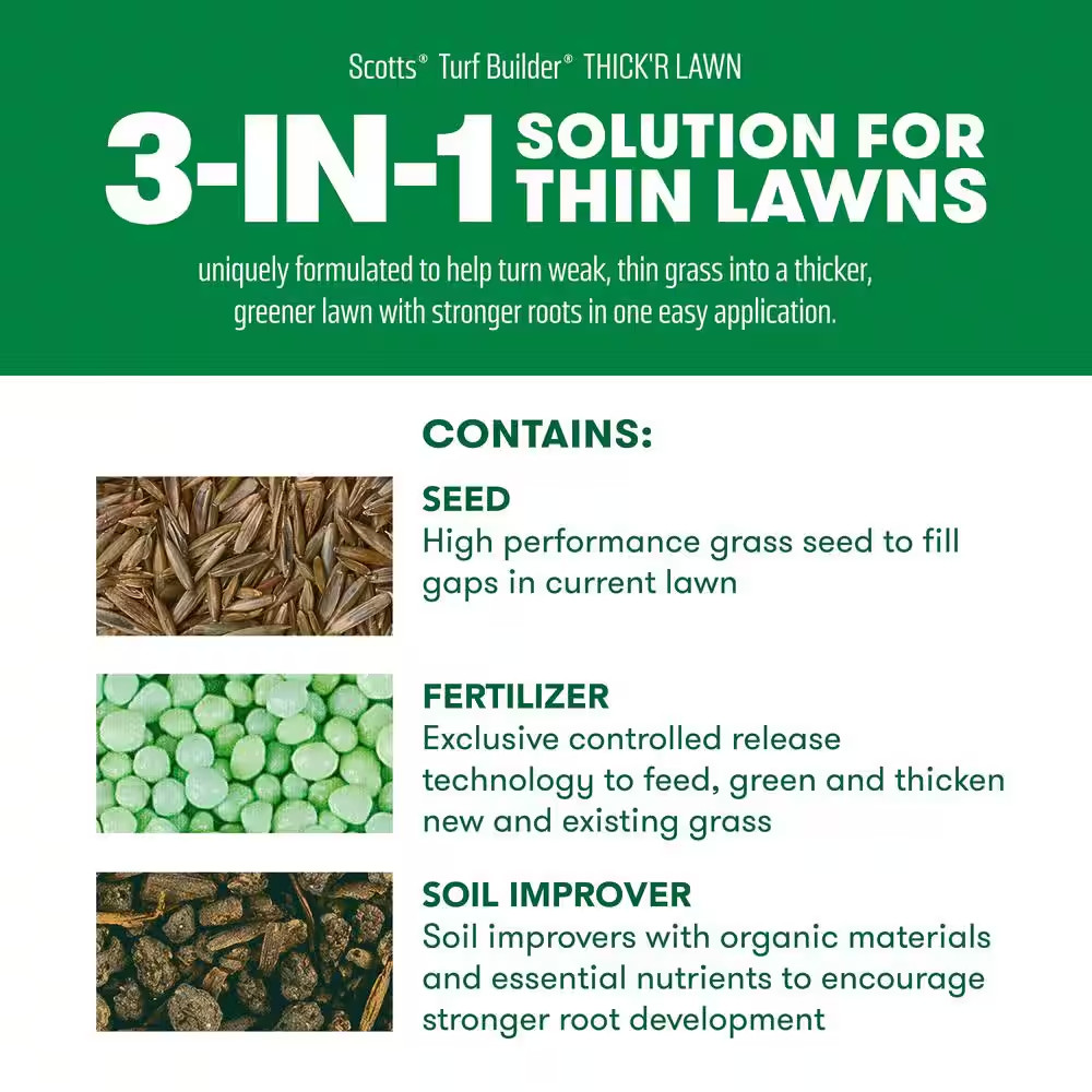 Turf Builder Grass Seed Annual Program Sun and Shade Mix for Large Lawns (Includ