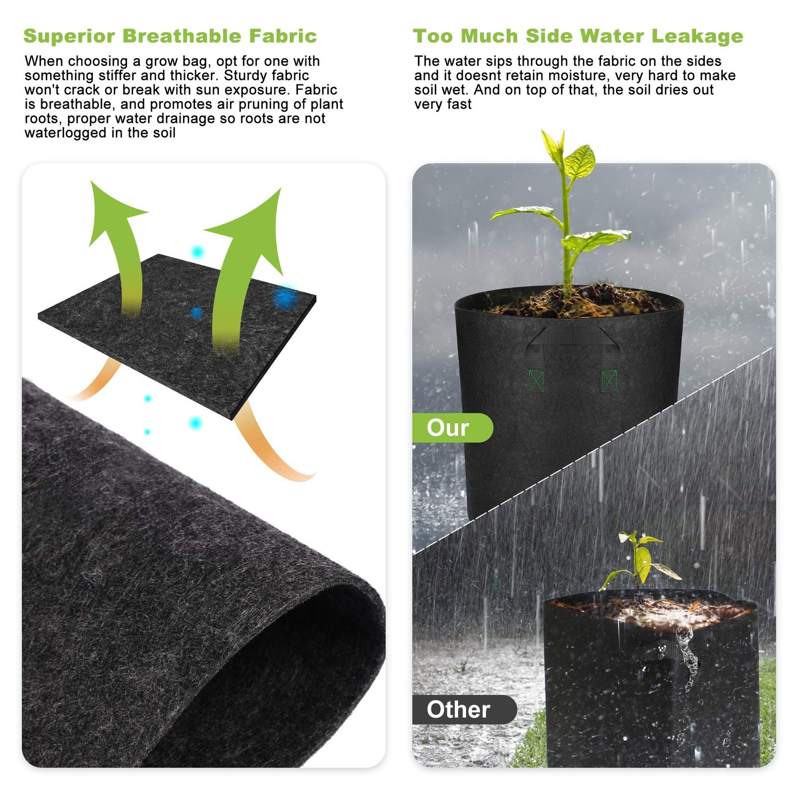 GreenTiger Tall Grow Bags, 8-Pack 5 Gallon Grow Pots with Handles, Improved 3…
