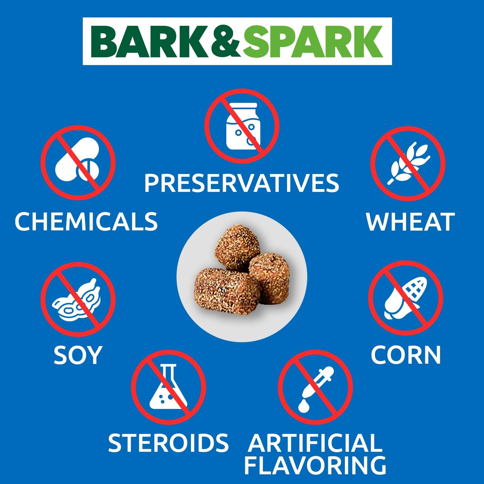 BARK&SPARK No Poo Chews for Dogs – Coprophagia & Stool Eating Deterrent with …