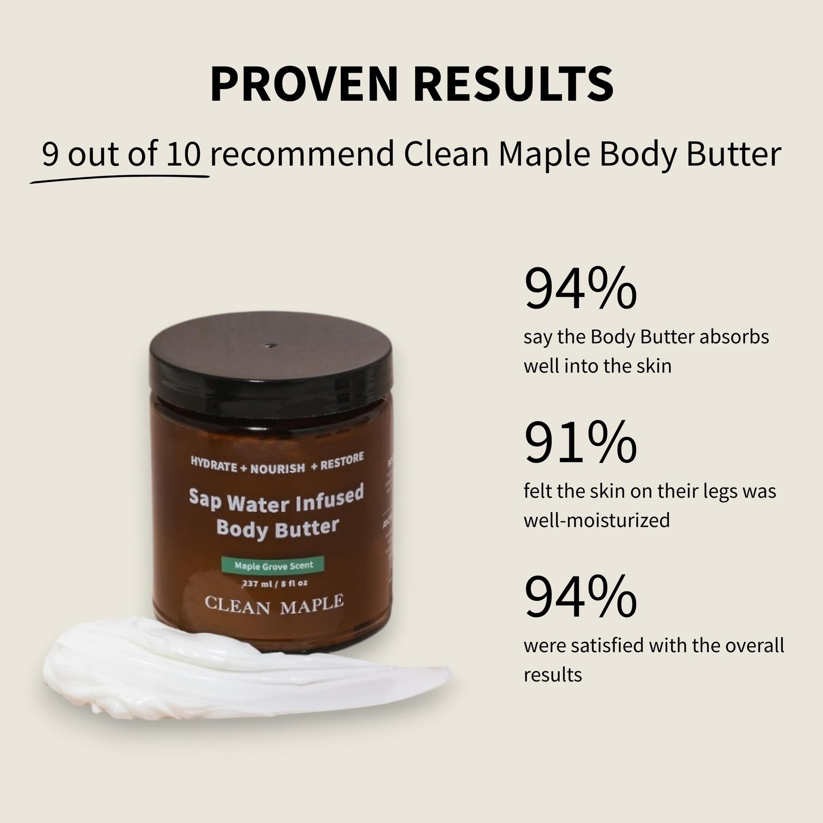 Body Butter – Nutrient-Dense and Deeply Hydrating for Healthy-Looking Skin