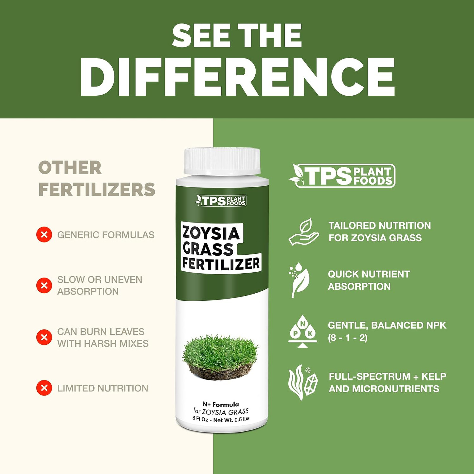 Zoysia Grass Fertilizer Liquid Lawn Food 32 oz Supports Green Turf Root