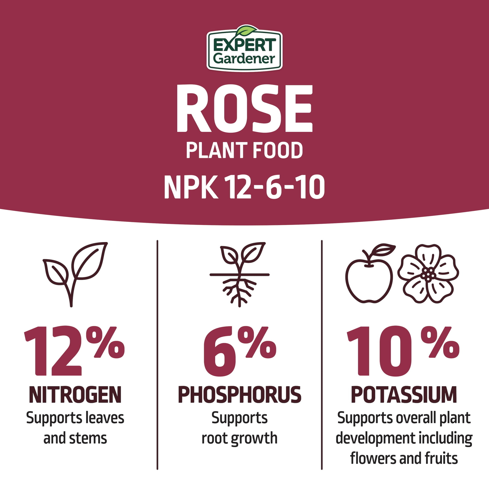 Rose Plant Food Fertilizer 12-6-10, 4 lb.