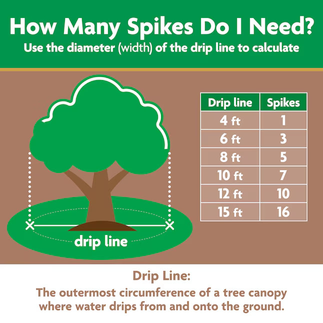 Miracle-Gro Evergreen 12-Count Continuous Release Tree Food Spikes