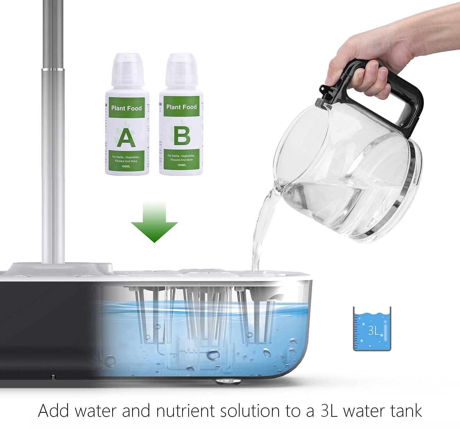 Hydroponics Growing System Accessories A+b Plant Food Suitable For Most Hydropon