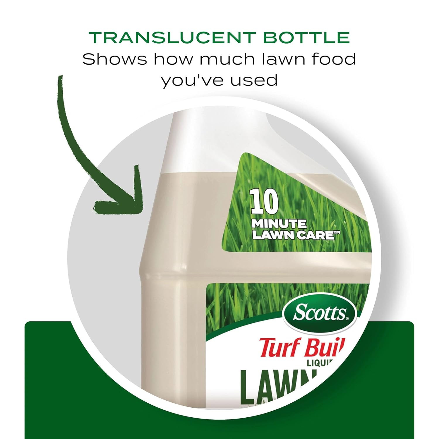 Scotts Turf Builder Liquid Lawn Food – Lawn Fertilizer for Any Grass Type, Grass