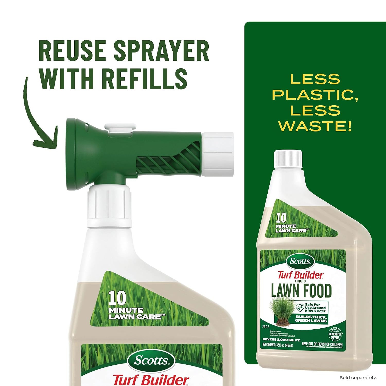 Scotts Turf Builder Liquid Lawn Food – Lawn Fertilizer for Any Grass Type, Grass